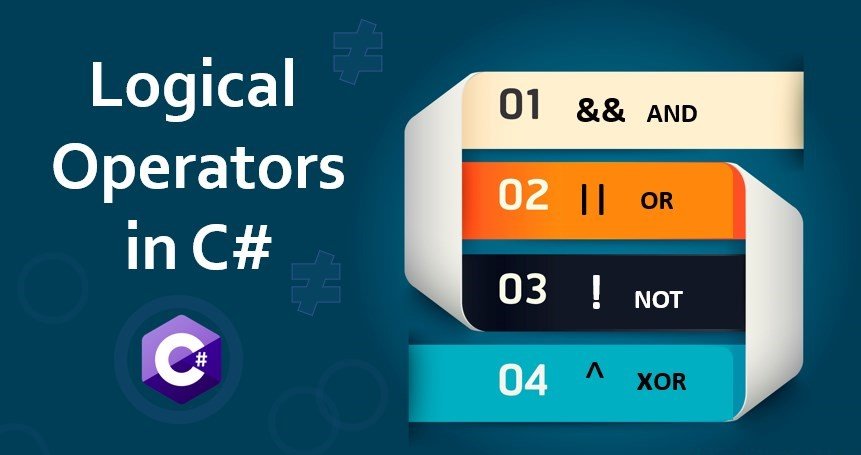 Mastering C# Logical Programming: Course Overview and Features