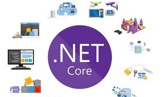 .NET Core Desktop Tutorial