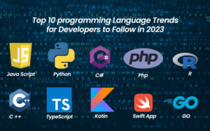 The Most Popular Programming Languages of 2023: A Comprehensive Analysis
